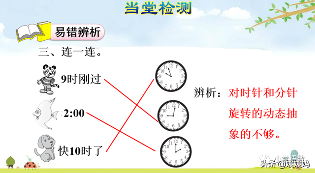 一年级认识钟表，一年级学生认识钟表（人教版一年级数学上册第7单元《认识钟表》课件及同步练习）