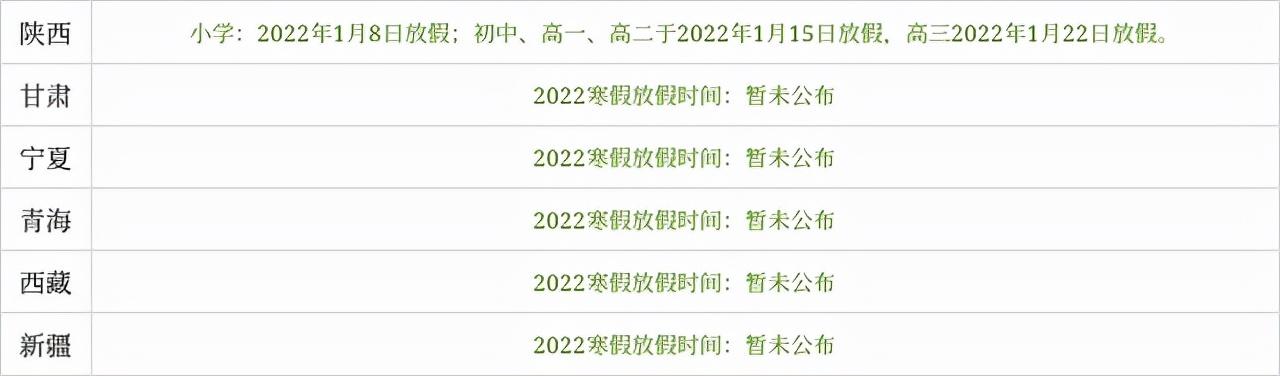 小学寒假放假时间(2021年山东中小学寒假放假时间)