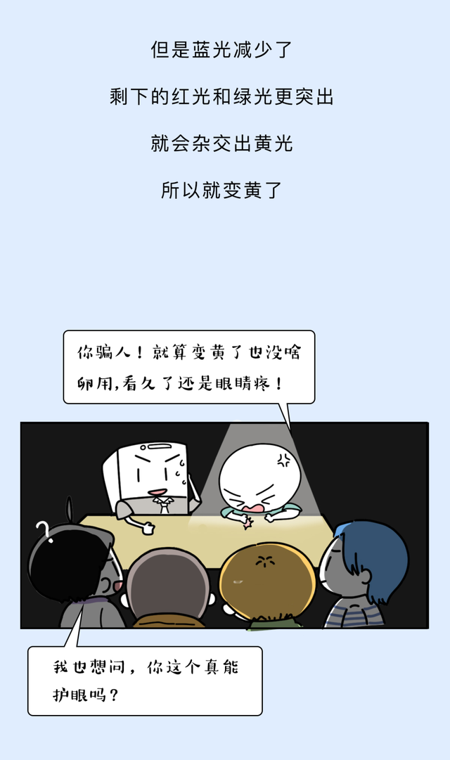 护眼模式有用吗，近视眼怎么慢慢恢复视力（手机里的护眼模式到底有没有用）