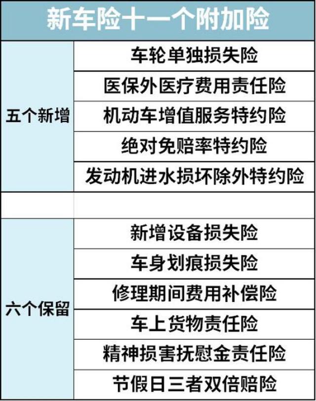 网上怎么购买车险便宜注意事项，自己在网上怎么买车险（2021年）