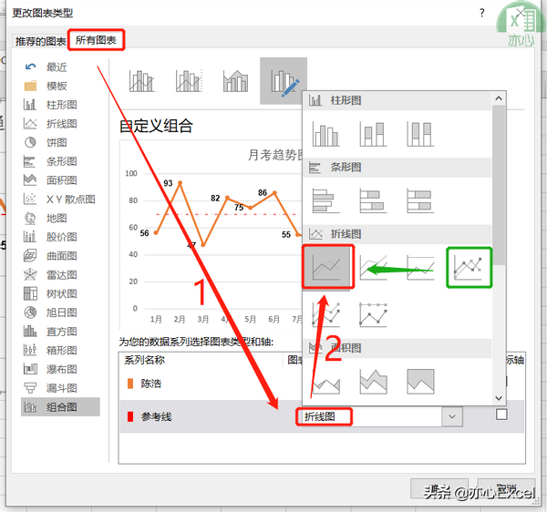 Excel如何插入一个带数据标记的折线图，excel带数据标记的折线图怎么添加数据（折线图如何添加参考线）