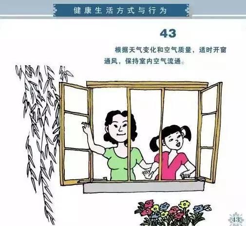 健康素养66条你掌握了吗，必看健康素养66条漫画版