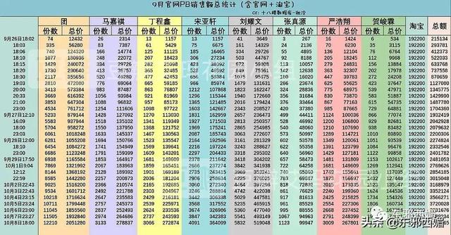 时代峰峻在哪里，时代峰峻在哪买周边（旗下养成系为何如此火爆）