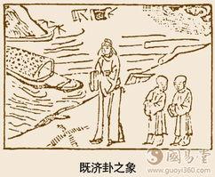 水火既济是指，水火既济婚姻（谈水火既济）