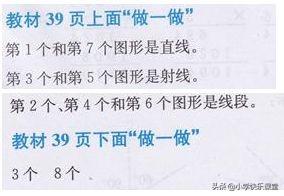 射线有几个端点，射线有几个端点直线有几个端点（人教四年级数学上第3单元《认识线段、直线、射线、角》图文讲解）