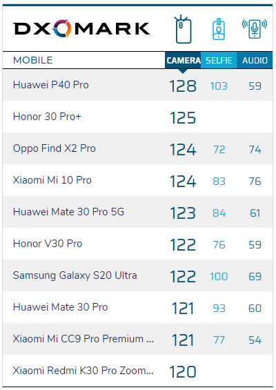 购买手机注意事项，买手机需要注意的5个方面（应该注意哪些方面）