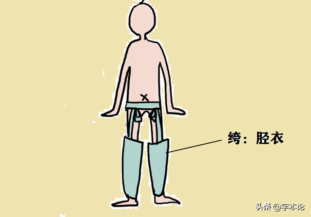 垮的拼音怎么读，垮的拼音组词（“纨绔子弟”怎能是“夸夸子弟”）