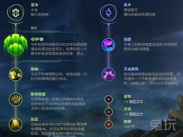 ap蛮王出装顺序，ap蛮王出装顺序无限火力2020怎么样（LOL：三相成蛮王核心装）