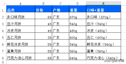 套用表格格式怎么设置，excel怎么一键套用表格格式（<五>——单元格格式和套用表格格式）