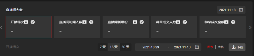 直播数据查询(直播数据分析软件)