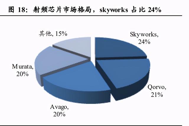 airpodsa1602是几代，airpods2型号a1602是一代还是二代（半导体、消费电子、面板、光学）