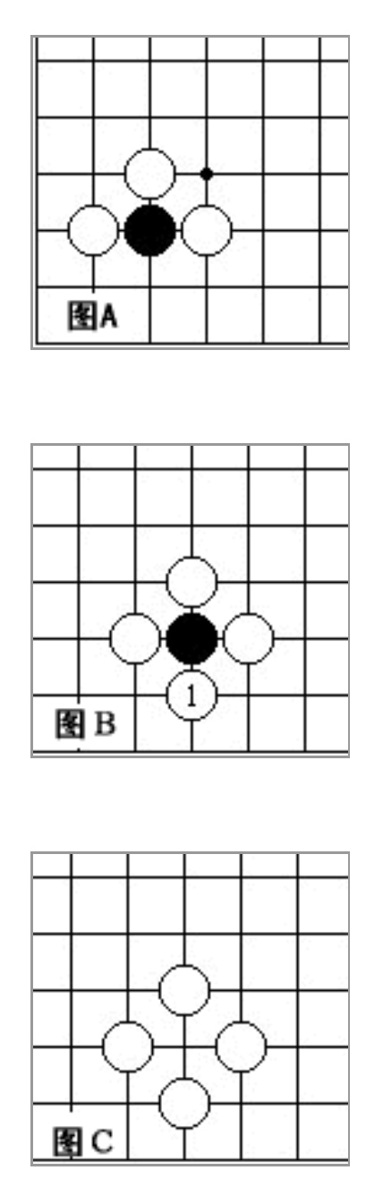 围棋输赢怎么算，围棋怎么算输赢（围棋规则新手图解：基础知识）