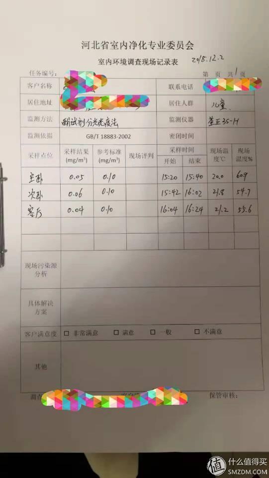 ffu是什么意思，淹死的鱼恐高的鸟怕鱼的猫是什么意思（关于土豆壁挂新风机的自动控制）