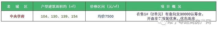 睢宁县房价(睢宁15万左右的二手房)