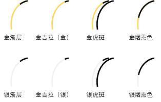 虎斑暹罗猫，银渐层、重点色、虎斑傻傻分不清（海豹虎斑暹罗猫）