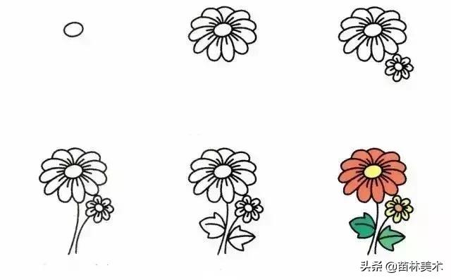 植物简笔画如何画,植物简笔画如何画图片(还能教孩子认植物) 植物简笔画如何画,植物简笔画如何画图片(还能教孩子认植物)