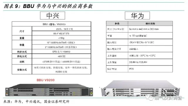 腰果壳有毒还是易碎，腰果壳有毒还是易碎的（5G新基建将导致阻燃剂供求紧张加剧）