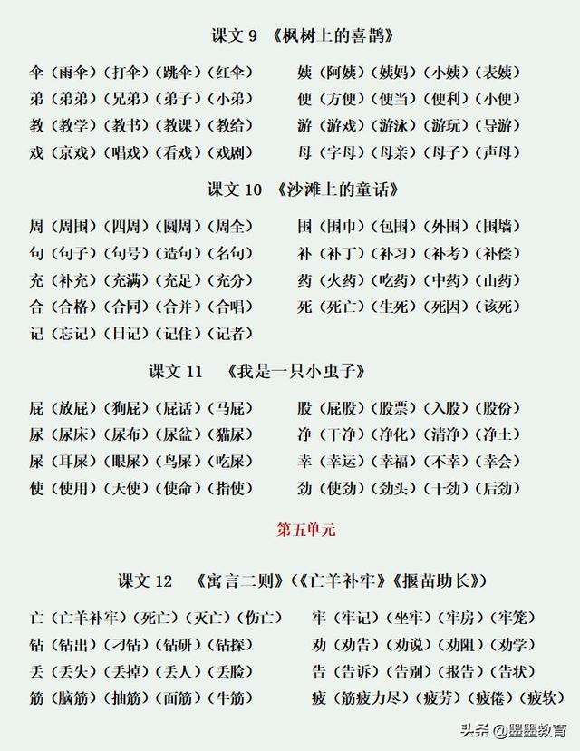 用店字组词，店字组词和拼音怎么写（二年级下册语文：全册生字组词）