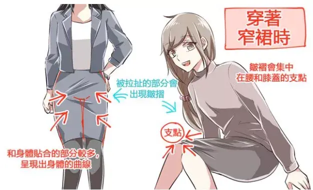 婚纱裙怎么画，婚纱裙怎么画才好看（超全面绘画初学者向的短裙、长裙各种裙子的绘画技巧啊）