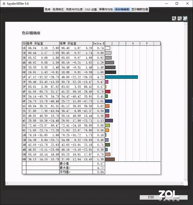 联想电脑怎么截图，联想电脑如何截屏（联想扬天S14酷睿版评测）