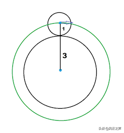 美国高考数学题，大家热议的美国数学高考题（30万人只有3个人做对）