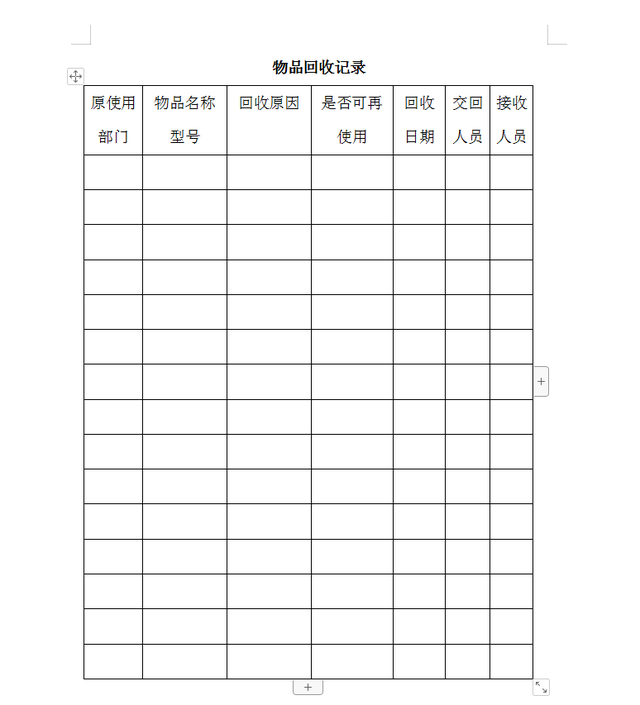 办公用品管理办法及领用流程，办公用品使用管理办法（办公用品管理制度<完整版>）