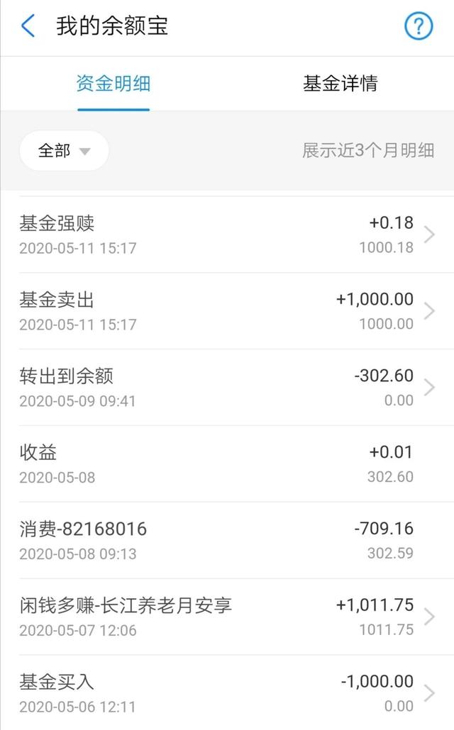 余額寶里面買的基金怎么賣，余額寶里面買的基金怎么賣出？