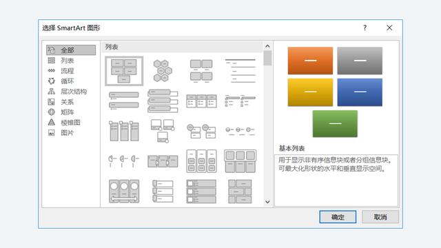 smartart基本维恩图在哪，smartart基本维恩图是什么样子（PPT里超强大的排版功能）