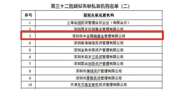 劣后资金什么意思，私募基金优先级和劣后级（投资私募的时候，务必要小心）