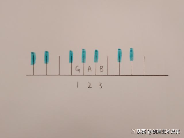 什么是g大调，大调音阶的构造