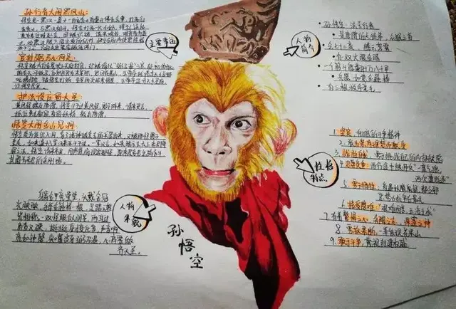 爆笑来袭 手绘表情包.，微信头像，爆笑来袭 手绘表情包.（气到美术老师飙泪的美术作业）