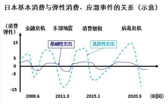 什么是商品力（零售激活商品力的六大要素一览）