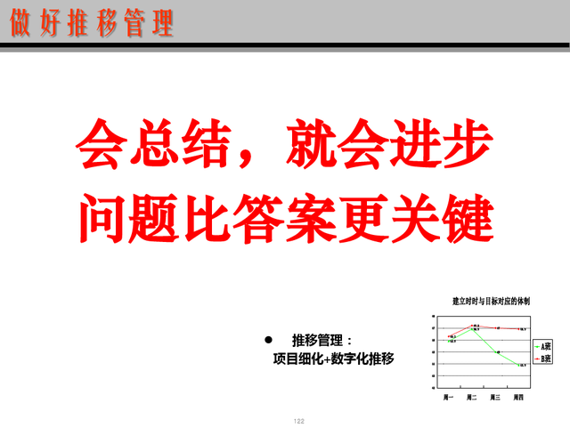 精益现场改善，精益现场改善演讲稿（精益生产现场管理与改善）