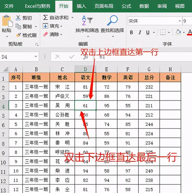 鼠标常用的5种操作，点点鼠标也能完成Excel工作