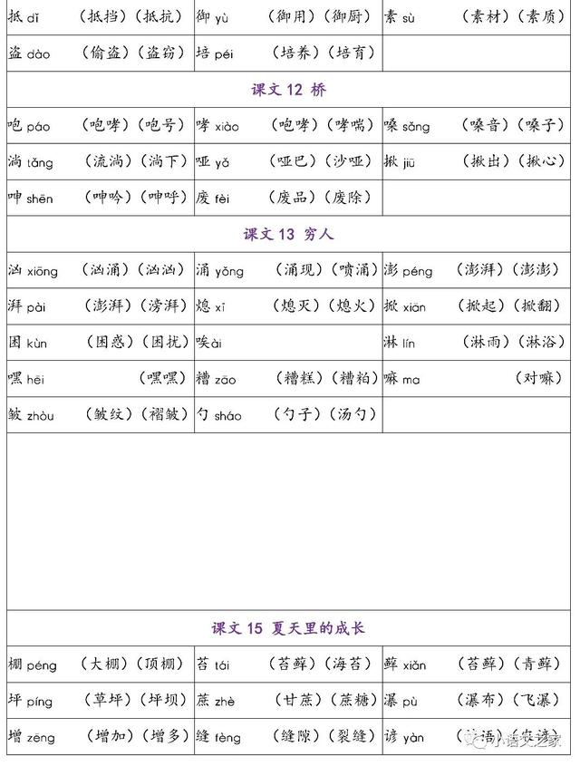 六年级上册语文书词语表，六年级上册语文书词语表带拼音人教版（生字组词汇总丨可下载打印）