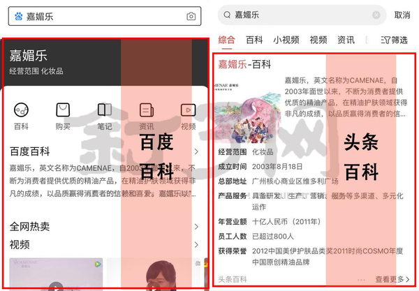 企业如何进行品牌建设，如何做好企业的品牌建设工作（2021年品牌建设的1个体系和3个方法）