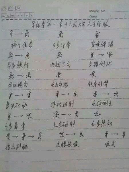 军训期间有什么可以多人玩的游戏，军训的时候可以玩什么游戏（军训奇妙行为大赏）