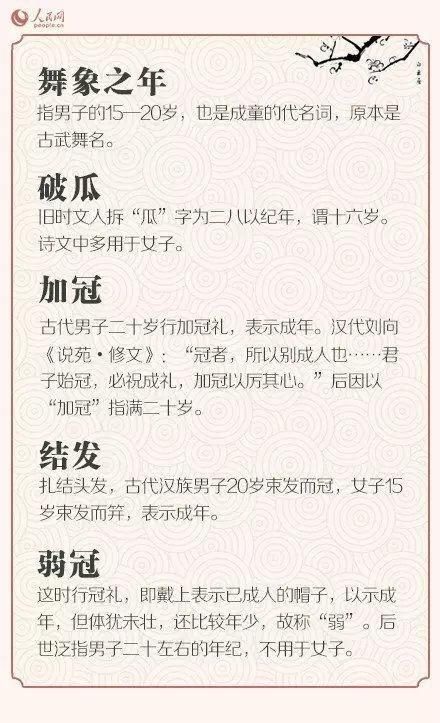 既加偏旁有那些字，既加偏旁组成词语（“冠\