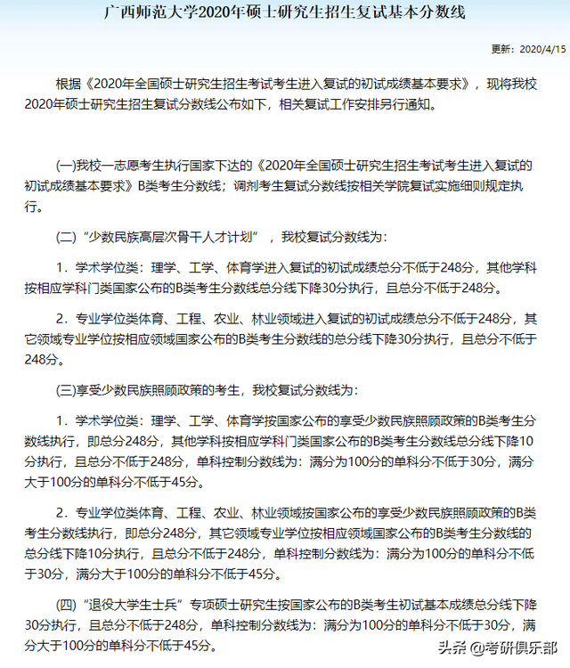 nepu，石油二本学院有哪些（过了国家线就会有学上吗）