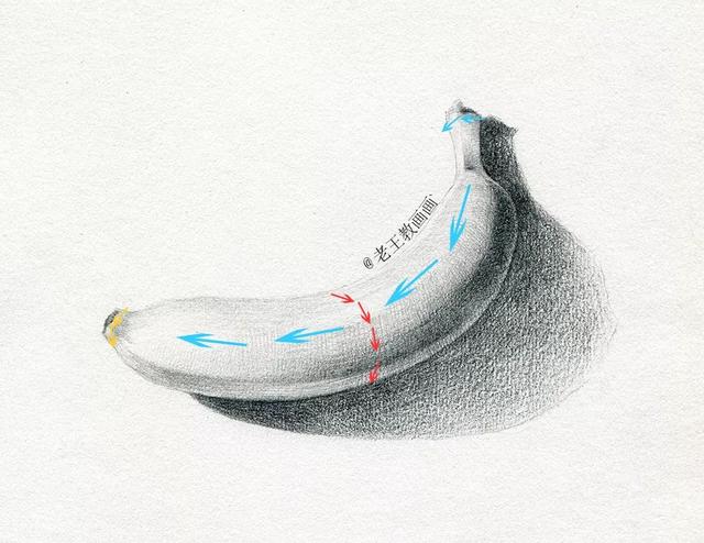 如何画素描基础，零基础的人如何画素描（就别学画画了<附基础教程>）