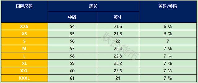 男士l码是多大（最全中英尺码对照表来啦）