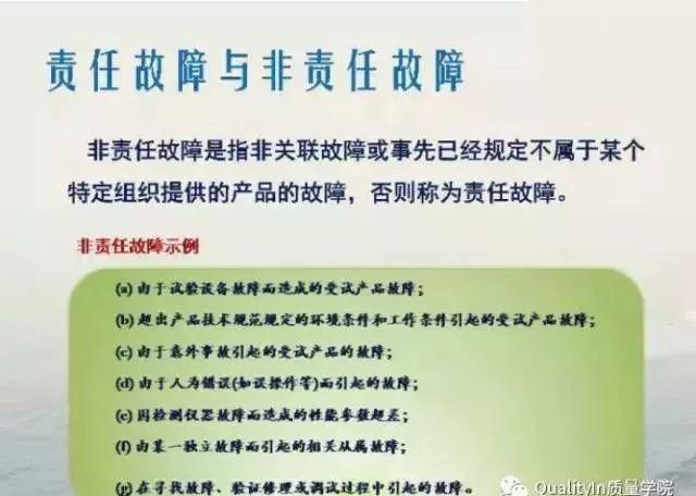 fmeca什么意思，fma是什么意思（国军标要求的产品“六性”到底是什么）