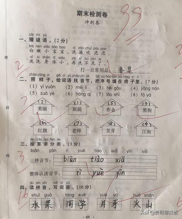 怎样写出印刷体的阿拉伯数字，印刷体阿拉伯数字图片（字迹工整清晰犹如印刷体）