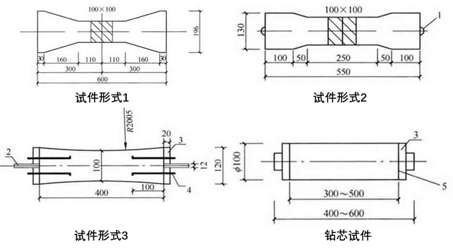 物理实验报告格式，物理实验报告格式初中八年级（16个混凝土物理力学性能试验方法）