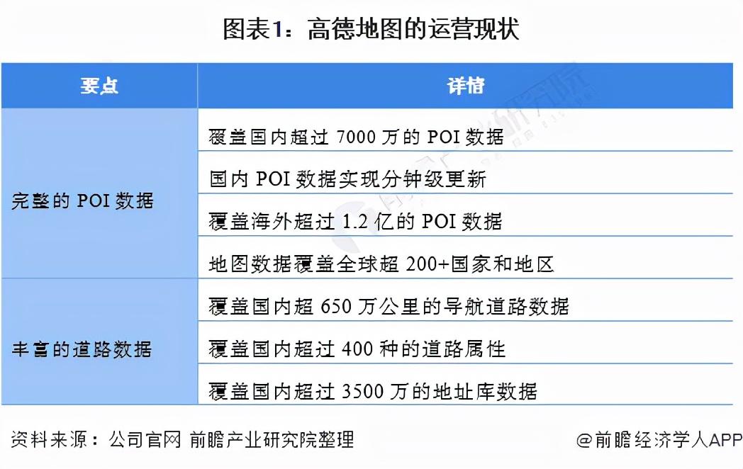 淘寶物流地圖軌跡是真實的嗎（淘寶為什么可以看到物流地圖）
