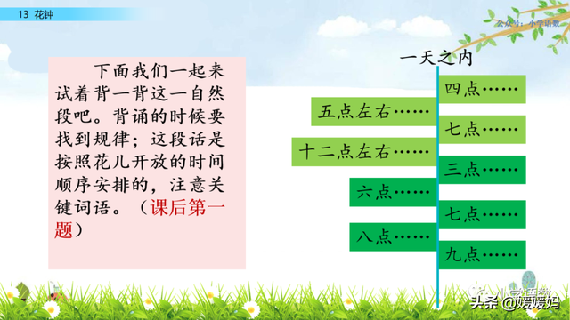 芬芳迷人的意思，芬芳迷人是什么意思解释一下（三年级下册语文第13课《花钟》图文详解及同步练习）