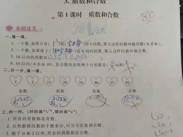 质数和合数的概念，质数和合数的概念是什么（小学五年级数学质数和合数）