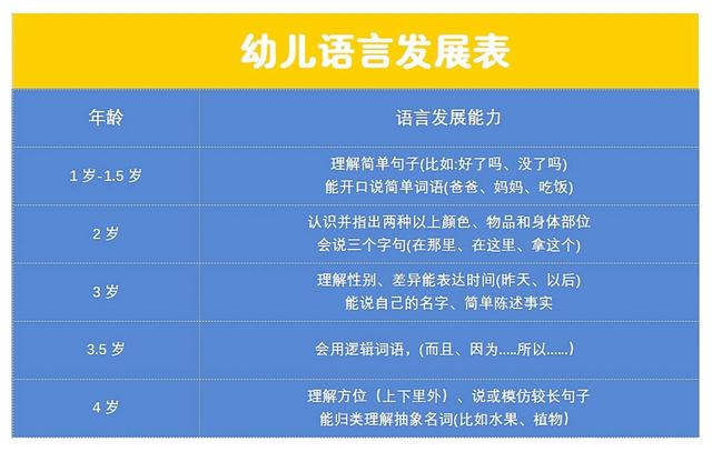 一个月多月的宝宝应该怎么样，一个月小孩什么样（1-12个月宝宝发育特点、照护要点）