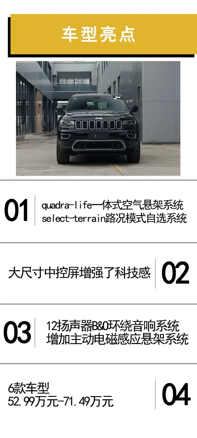 吉普4x4价格，jeep越野车一般的多少钱（全新JEEP大切诺基上市）