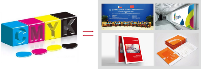 色光三原色，色光三原色和色彩三原色（你的作品为什么会有“色差”）